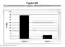 Fig. 08 - BIOFUEL PRODUCTION