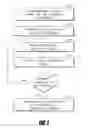 Fig. 02 - Methods for forming roughened surfaces and applications thereof