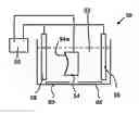 Fig. 01 - Method for stripping nitride coatings
