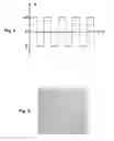 Fig. 03 - Method for stripping nitride coatings