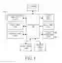 Fig. 02 - APPARATUS AND METHOD FOR REDUCING RESOURCE CONSUMPTION IN MOBILE TERMINAL