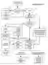 Fig. 01 - Mobile phone aggregation system