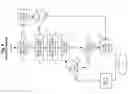 Fig. 07 - Mobile phone aggregation system