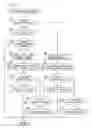 Fig. 09 - Communication device, communication history display method, and computer-readable recording medium recorded with communication history display program