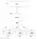 Fig. 01 - System and method for automated fantasy drafting