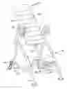 Fig. 01 - Inversion table