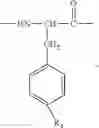 Fig. 09 - Insulin analogs
