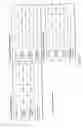 Fig. 44 - Ophthalmic formulations of cetirizine and methods of use