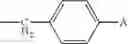 Fig. 197 - Substituted pyridines as antiparasitic AZA teraryl compounds