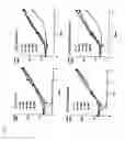 Fig. 03 - Method for screening candidate compounds for antitumor drug