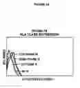 Fig. 07 - ALLOGENEIC VACCINE AND METHODS TO SYNTHESIZE SAME