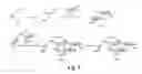 Fig. 06 - GLYCOMIMETIC REPLACEMENTS FOR HEXOSES AND N-ACETYL HEXOSAMINES