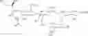 Fig. 35 - GLYCOMIMETIC REPLACEMENTS FOR HEXOSES AND N-ACETYL HEXOSAMINES