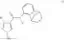 Fig. 02 - METHODS FOR THE PREPARATION OF FUNGICIDES