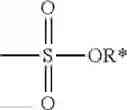 Fig. 08 - METHODS FOR THE PREPARATION OF FUNGICIDES