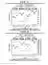 Fig. 32 - Patient-Specific Seizure Onset Detection System