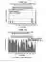 Fig. 34 - Patient-Specific Seizure Onset Detection System