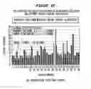 Fig. 36 - Patient-Specific Seizure Onset Detection System
