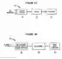 Fig. 52 - Patient-Specific Seizure Onset Detection System