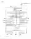 Fig. 03 - Leak detecting apparatus