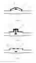 Fig. 03 - Injection of Fluid