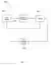 Fig. 16 - External autonomic modulation