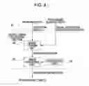 Fig. 10 - Biological information acquisition apparatus