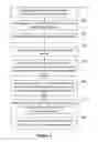 Fig. 03 - Systems and methods for quantitatively characterizing slow wave activities and states in sleep