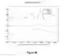 Fig. 06 - Systems and methods for quantitatively characterizing slow wave activities and states in sleep
