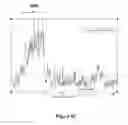 Fig. 09 - Systems and methods for quantitatively characterizing slow wave activities and states in sleep