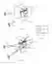 Fig. 02 - Energetic modulation of nerves