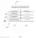 Fig. 18 - Energetic modulation of nerves