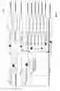 Fig. 06 - Trim-to-fit therapeutic compression garment system and method