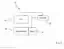 Fig. 06 - Perfusion system with RFID