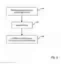 Fig. 03 - Blood reservoir with level sensor