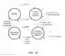 Fig. 11 - Devices and methods for detecting catheter complications