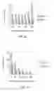 Fig. 20 - Devices and methods for detecting catheter complications