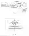 Fig. 22 - Devices and methods for detecting catheter complications
