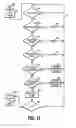 Fig. 16 - Moisture-detecting shaft for use with an electro-mechanical surgical device