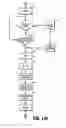Fig. 18 - Moisture-detecting shaft for use with an electro-mechanical surgical device