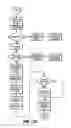 Fig. 25 - Moisture-detecting shaft for use with an electro-mechanical surgical device