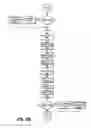 Fig. 31 - Moisture-detecting shaft for use with an electro-mechanical surgical device