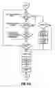 Fig. 40 - Moisture-detecting shaft for use with an electro-mechanical surgical device