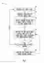 Fig. 02 - Implantable pulse generator and method having adjustable signal blanking