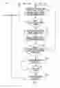 Fig. 06 - Implantable pulse generator and method having adjustable signal blanking