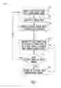 Fig. 08 - Implantable pulse generator and method having adjustable signal blanking