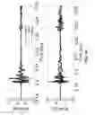 Fig. 13 - METHODS AND APPARATUS FOR DIAGNOSING FAULTS OF A VEHICLE