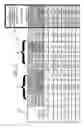 Fig. 08 - Cable pull calculator