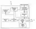 Fig. 01 - PRESSURE-BASED TEMPERATURE ESTIMATION FOR IMPLANTABLE FLUID DELIVERY DEVICES