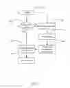 Fig. 05 - Air pollution sampling system and method thereof